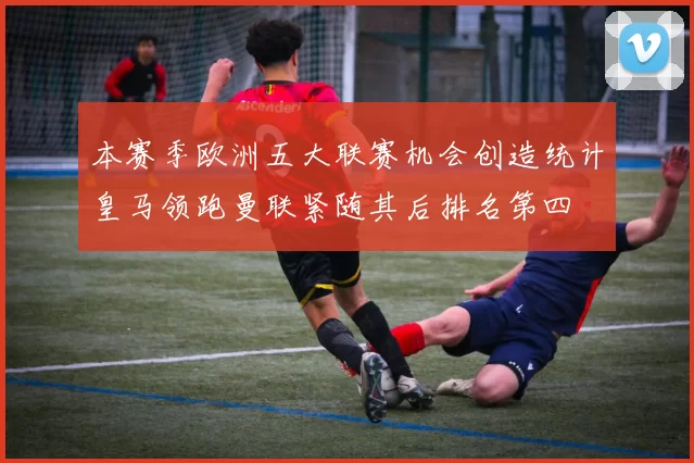 本赛季欧洲五大联赛机会创造统计皇马领跑曼联紧随其后排名第四