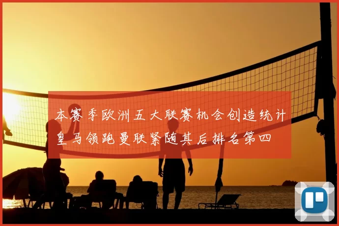 本赛季欧洲五大联赛机会创造统计皇马领跑曼联紧随其后排名第四